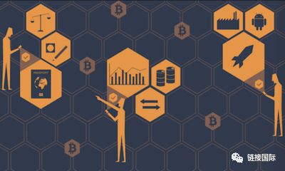 选择数字货币的投资者教育与培训_数字货币培训讲师团队_数字货币培训心得体会