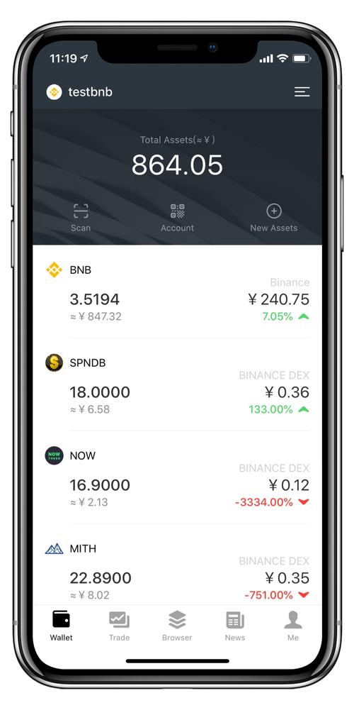战略策划由谁制定_如何借助tokenim钱包app快速获取市场报告,帮助您制定科学的投资战略?_如何制定薪酬战略