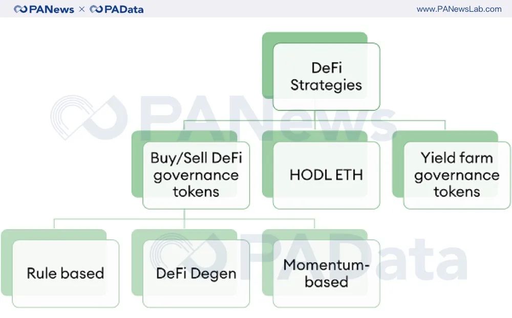 总结以太坊APP下载的方法与策略_以太坊游戏_以太坊软件