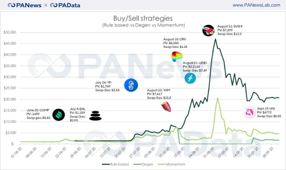以太坊游戏_以太坊软件_总结以太坊APP下载的方法与策略