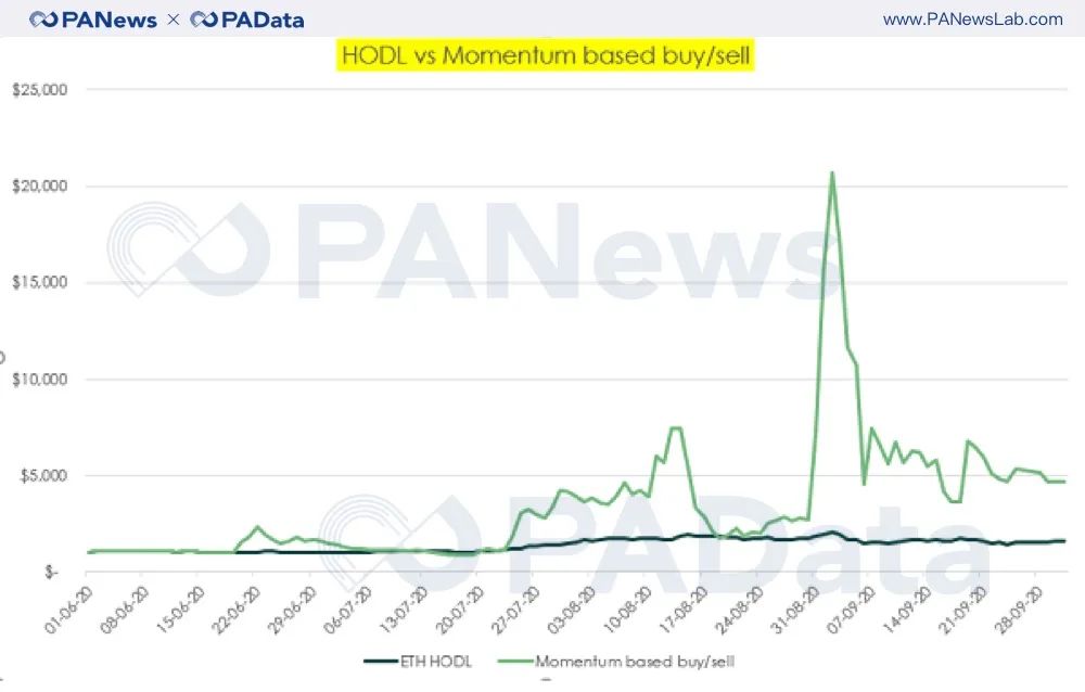 以太坊软件_以太坊游戏_总结以太坊APP下载的方法与策略