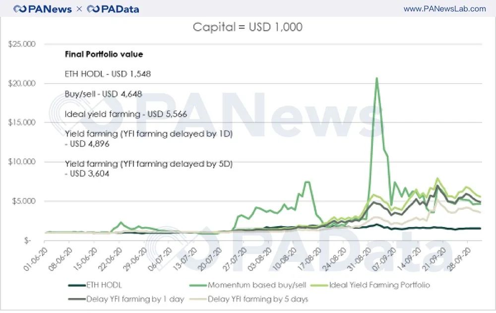 以太坊软件_以太坊游戏_总结以太坊APP下载的方法与策略