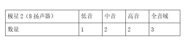 劳斯莱斯的音响系统：豪华体验的核心_汽车音响劳斯莱斯_劳斯莱斯音响什么牌子