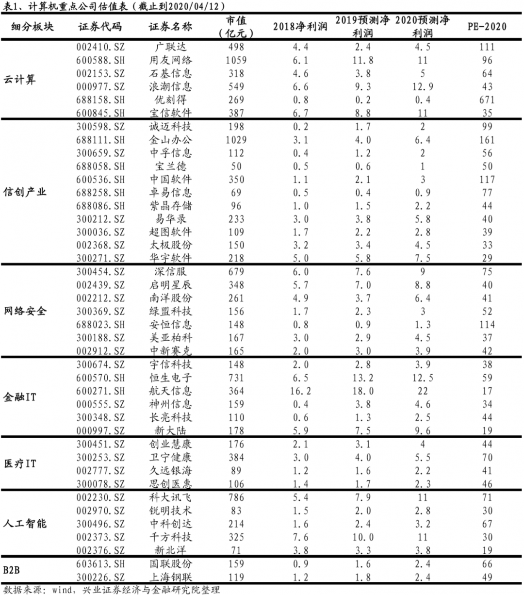 货币效果_数字货币与在线支付的趋势:如何改变用户的消费习惯与偏好_人们偏好货币则货币需求增加