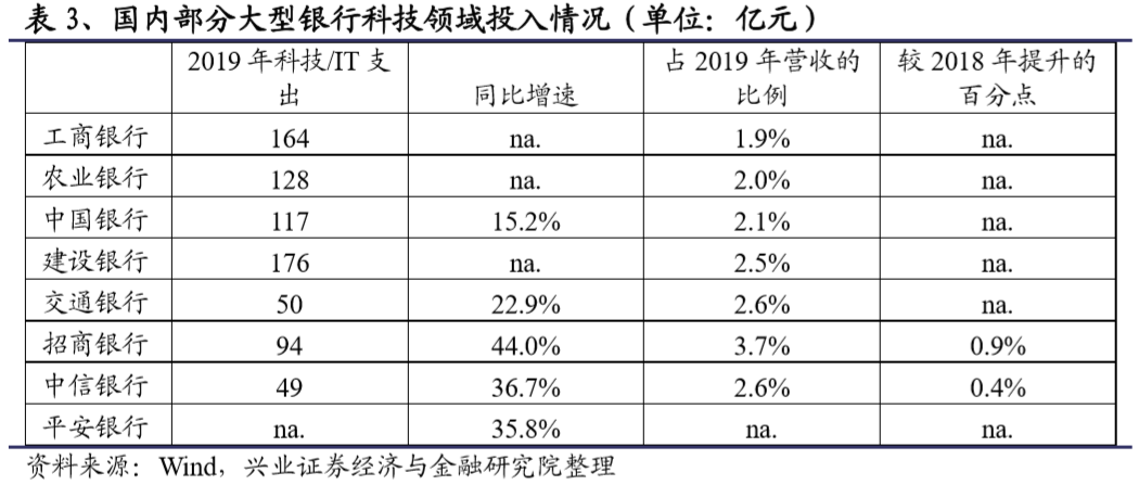 货币效果_数字货币与在线支付的趋势:如何改变用户的消费习惯与偏好_人们偏好货币则货币需求增加