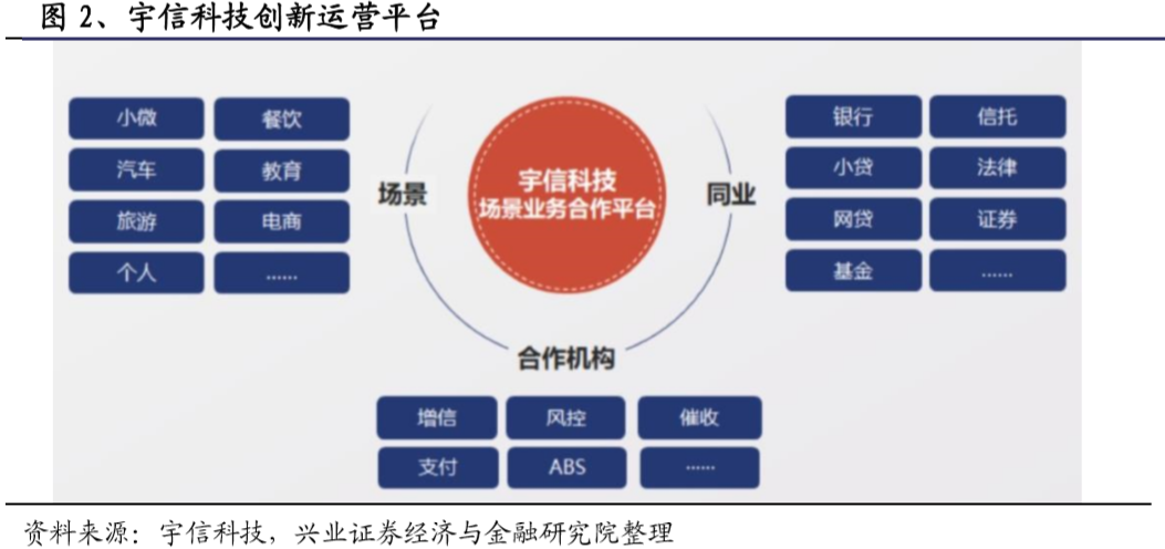 货币效果_数字货币与在线支付的趋势:如何改变用户的消费习惯与偏好_人们偏好货币则货币需求增加