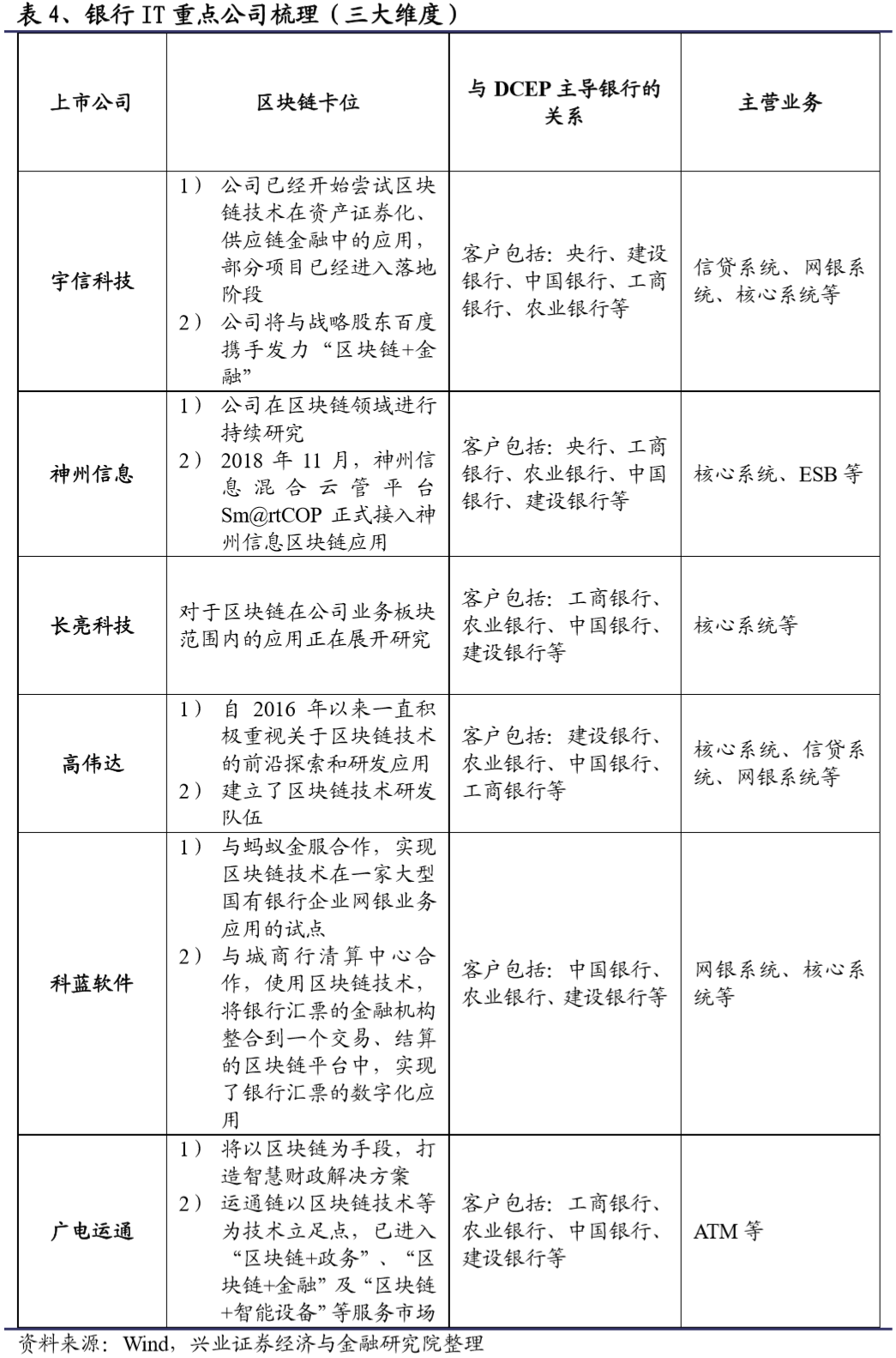 数字货币与在线支付的趋势:如何改变用户的消费习惯与偏好_人们偏好货币则货币需求增加_货币效果