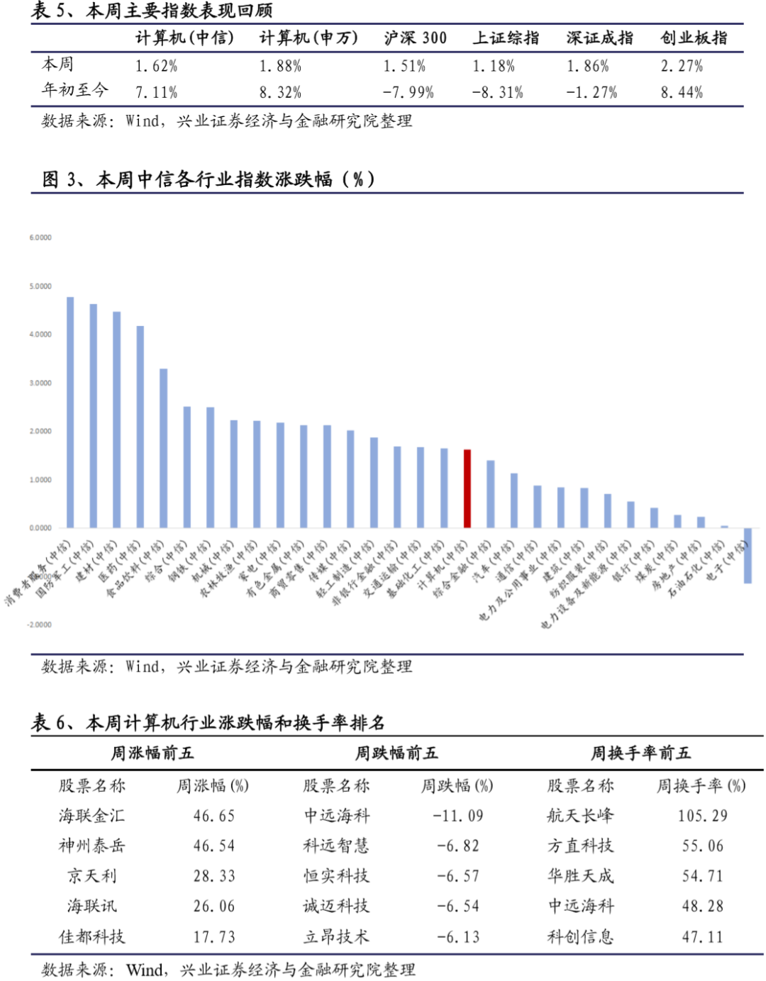 数字货币与在线支付的趋势:如何改变用户的消费习惯与偏好_货币效果_人们偏好货币则货币需求增加