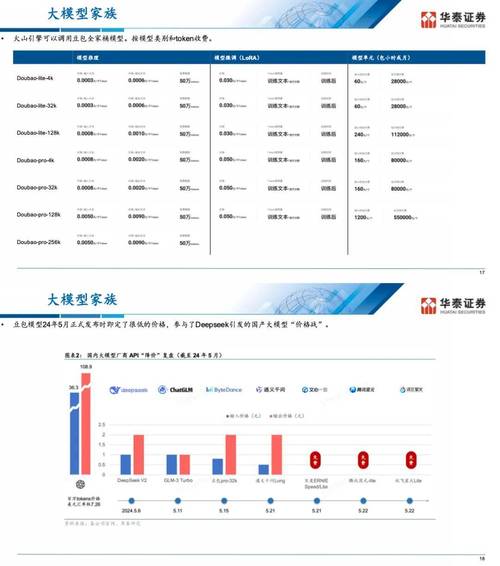 如何在最新token钱包下载中安全地交易与转账，确保您的数字资产得到充分保护。_如何在最新token钱包下载中安全地交易与转账，确保您的数字资产得到充分保护。_如何在最新token钱包下载中安全地交易与转账，确保您的数字资产得到充分保护。