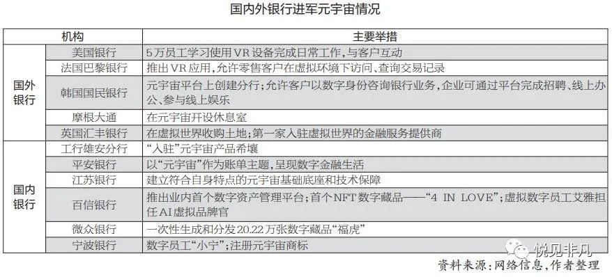 数字货币交换_交互数字产品_探讨数字货币对社会运作的深远影响:如何改变传统的交互方式