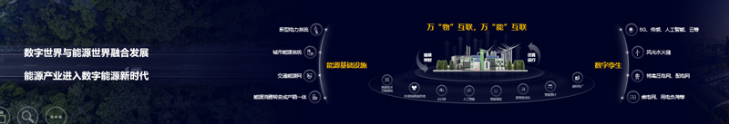 电力汽车与智能交通系统的融合_电力融合智能交通汽车系统设计_电力智能融合终端