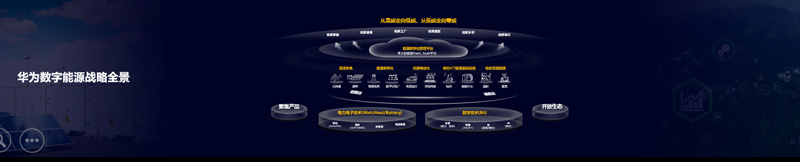 电力汽车与智能交通系统的融合_电力融合智能交通汽车系统设计_电力智能融合终端