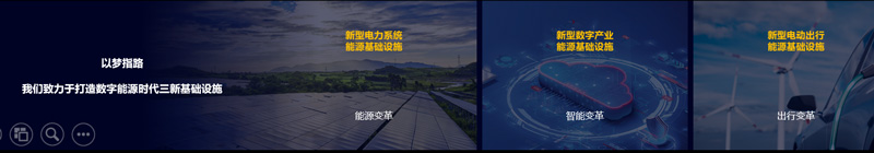 电力汽车与智能交通系统的融合_电力智能融合终端_电力融合智能交通汽车系统设计