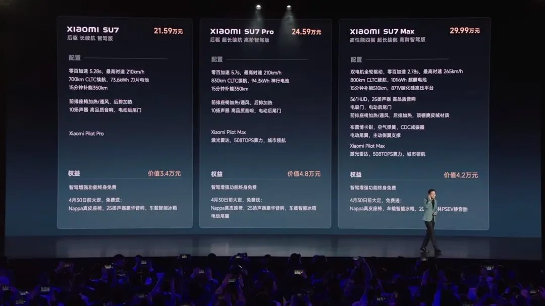 性能报告：小米汽车续航可达800公里_小米新能源跑车_小米续航排行