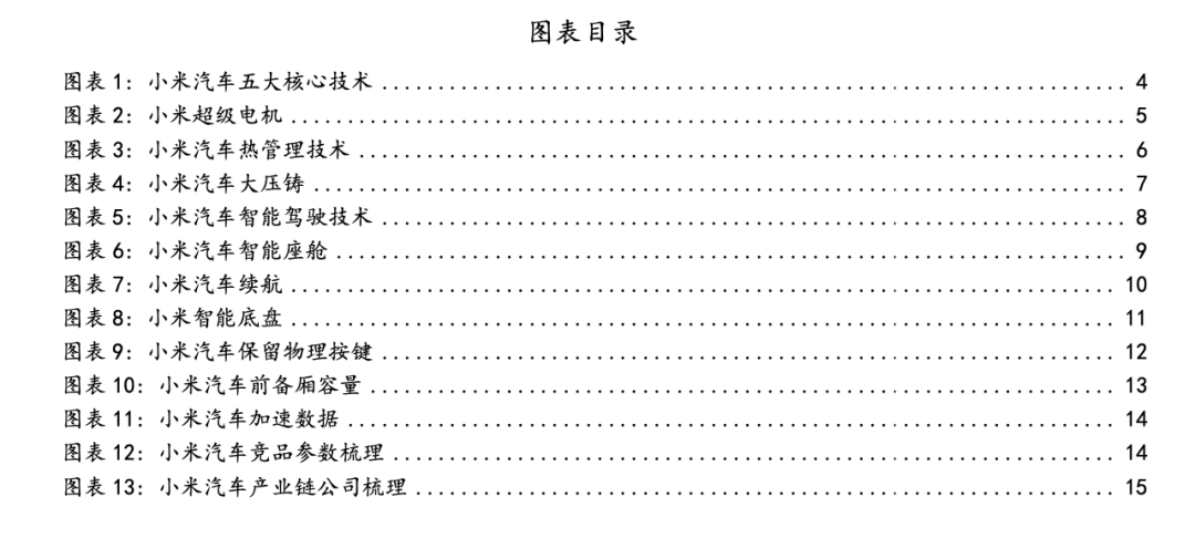 小米跑车价格_性能报告:小米汽车续航可达800公里_小米新能源跑车