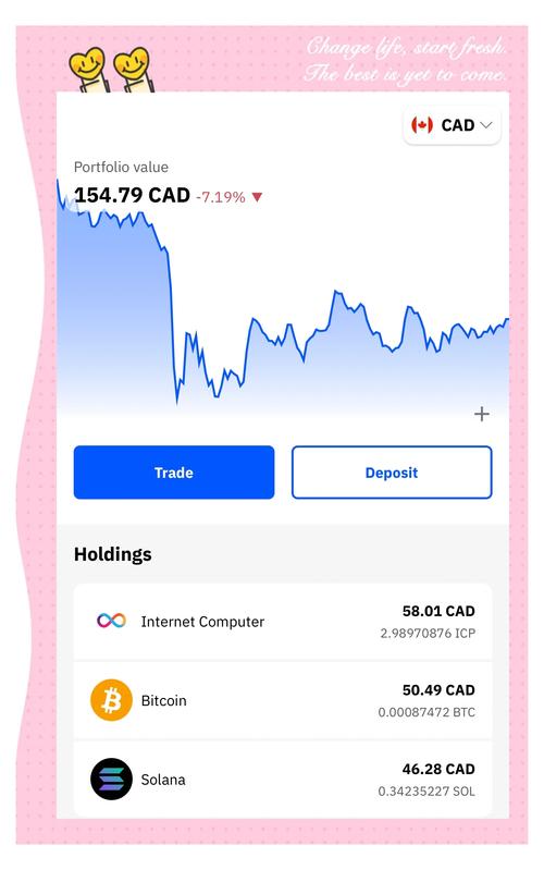 如何在tokenim钱包官网下载中制定合理的交易时间表，帮助您优化投资时机？_钱包市场现状分析_钱包体系