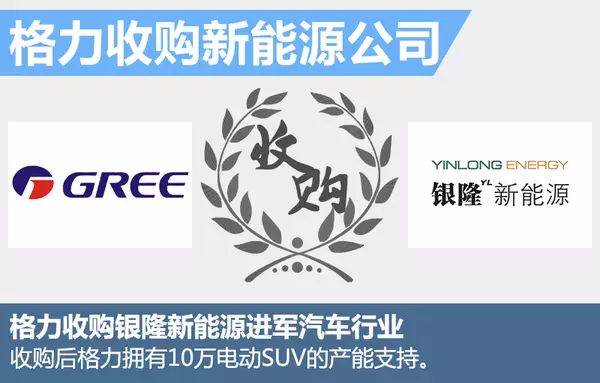 迈铠伦智能科技有限公司_迈凯伦的未来趋势：电动与智能化_迈凯伦新能源汽车