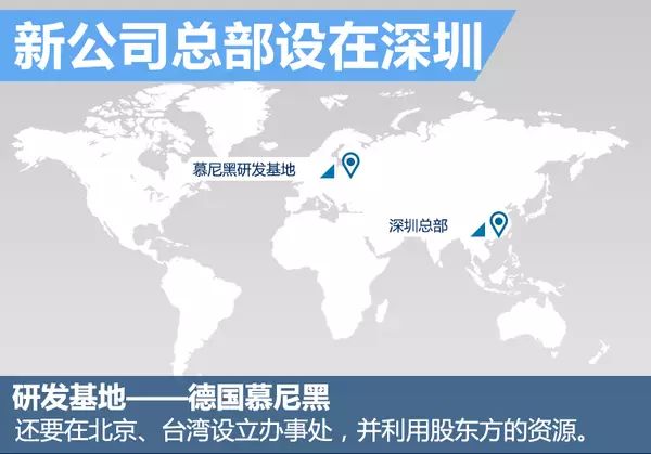 迈凯伦新能源汽车_迈凯伦的未来趋势：电动与智能化_迈铠伦智能科技有限公司