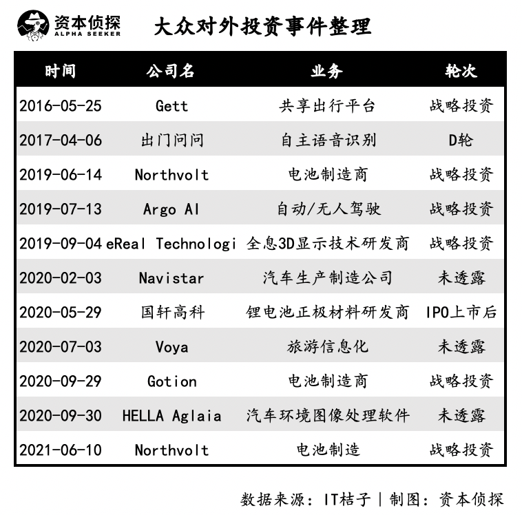 小米是蔚来汽车股东_小米有蔚来股份_在新时代背景下,王化回应小米收购蔚来的核心理念