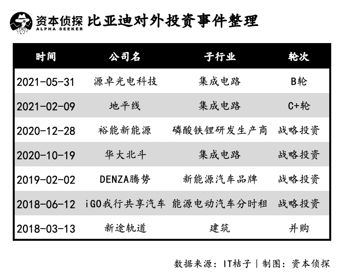 小米是蔚来汽车股东_小米有蔚来股份_在新时代背景下,王化回应小米收购蔚来的核心理念