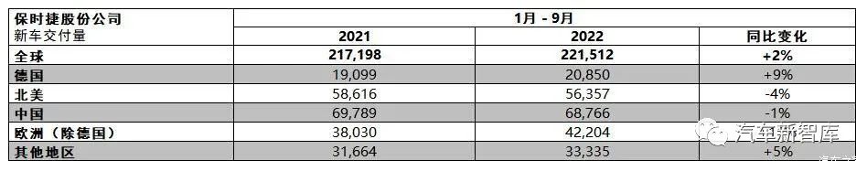 迈凯伦电动汽车_迈凯伦电动跑车价格_迈凯伦的未来趋势:电动与智能化