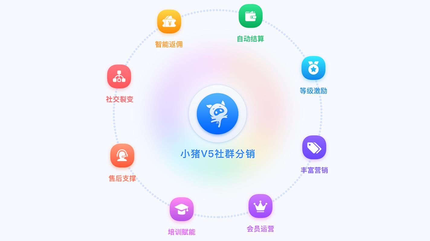 token钱包官方网站中投资者的经验分享区，如何通过社群互动提升你的市场判断与视野？_token钱包官方网站中投资者的经验分享区，如何通过社群互动提升你的市场判断与视野？_token钱包官方网站中投资者的经验分享区，如何通过社群互动提升你的市场判断与视野？