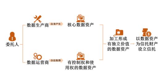 imToken钱包APP的数字资产投资策略_钱包数字货币_数字钱包imtoken