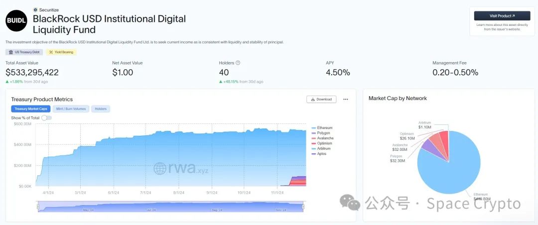 钱包里的以太坊怎么卖掉_体验如何通过以太坊钱包进行资产管理与交易_以太坊钱包的作用