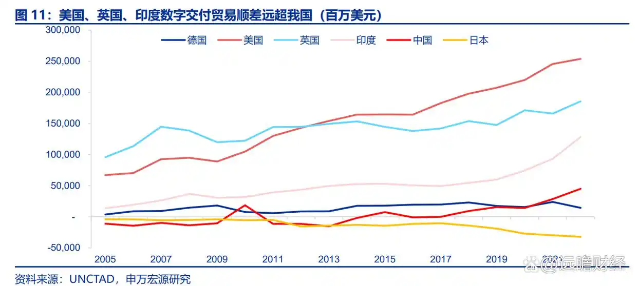 新兴经济体货币_2021年新兴数字货币_数字货币在新兴市场中的潜力：如何推动发展中国家的经济增长