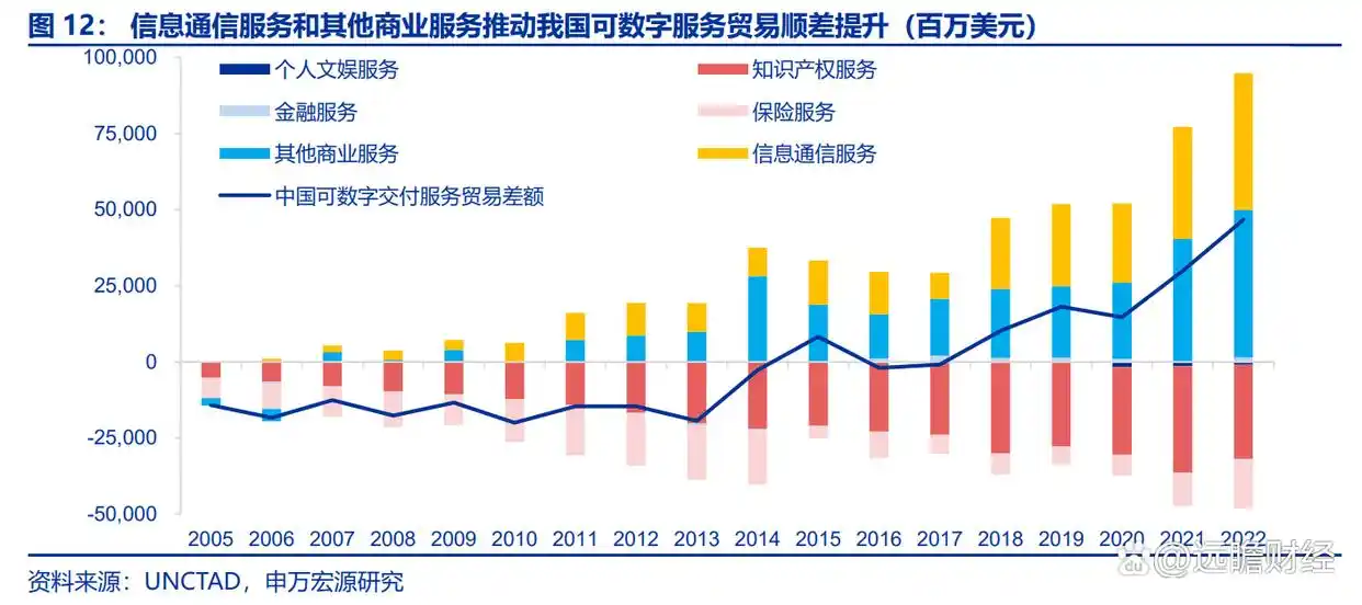 2021年新兴数字货币_新兴经济体货币_数字货币在新兴市场中的潜力：如何推动发展中国家的经济增长
