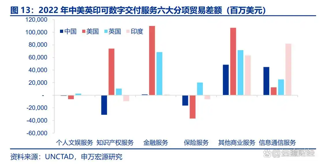 数字货币在新兴市场中的潜力：如何推动发展中国家的经济增长_2021年新兴数字货币_新兴经济体货币