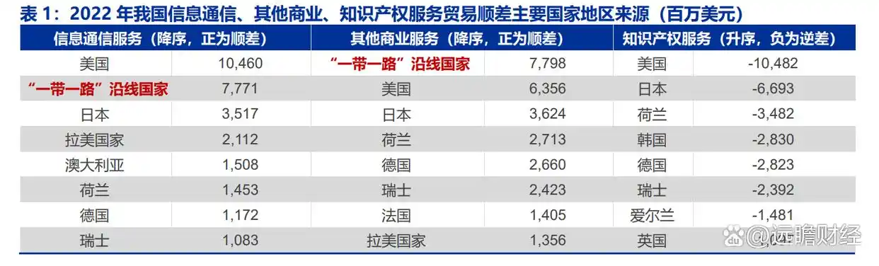 数字货币在新兴市场中的潜力：如何推动发展中国家的经济增长_新兴经济体货币_2021年新兴数字货币