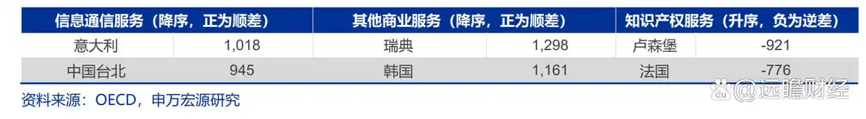 数字货币在新兴市场中的潜力：如何推动发展中国家的经济增长_2021年新兴数字货币_新兴经济体货币