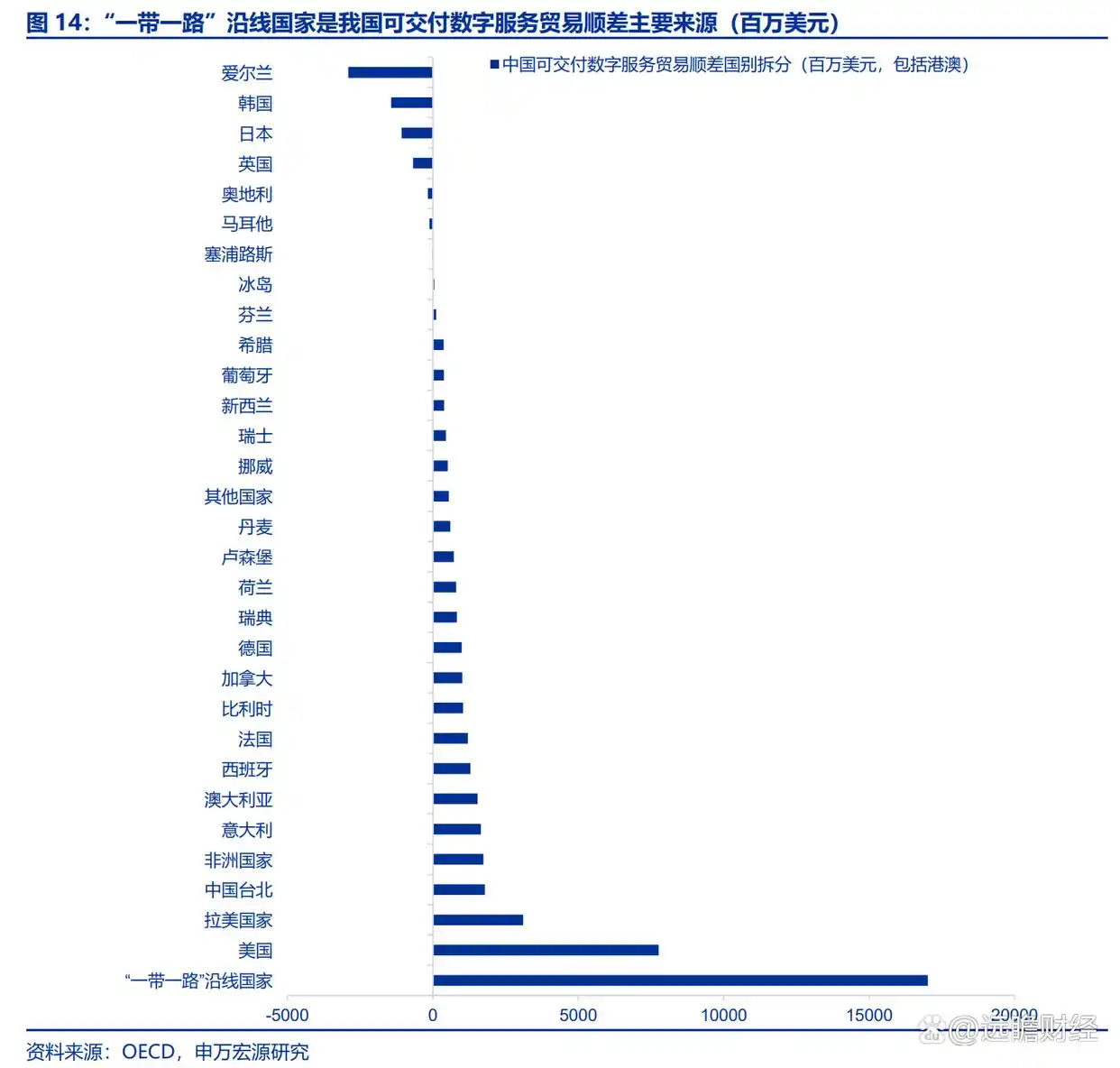 数字货币在新兴市场中的潜力：如何推动发展中国家的经济增长_2021年新兴数字货币_新兴经济体货币