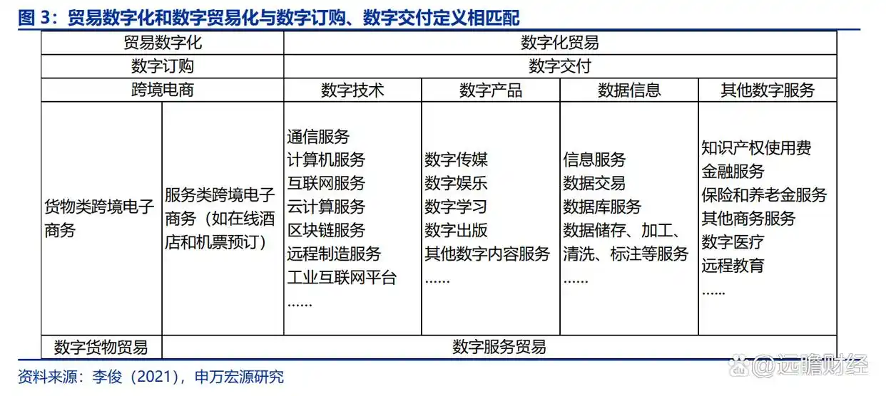数字货币在新兴市场中的潜力：如何推动发展中国家的经济增长_2021年新兴数字货币_新兴经济体货币