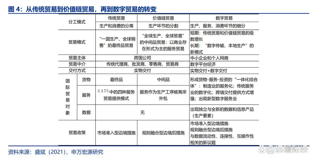 数字货币在新兴市场中的潜力：如何推动发展中国家的经济增长_2021年新兴数字货币_新兴经济体货币