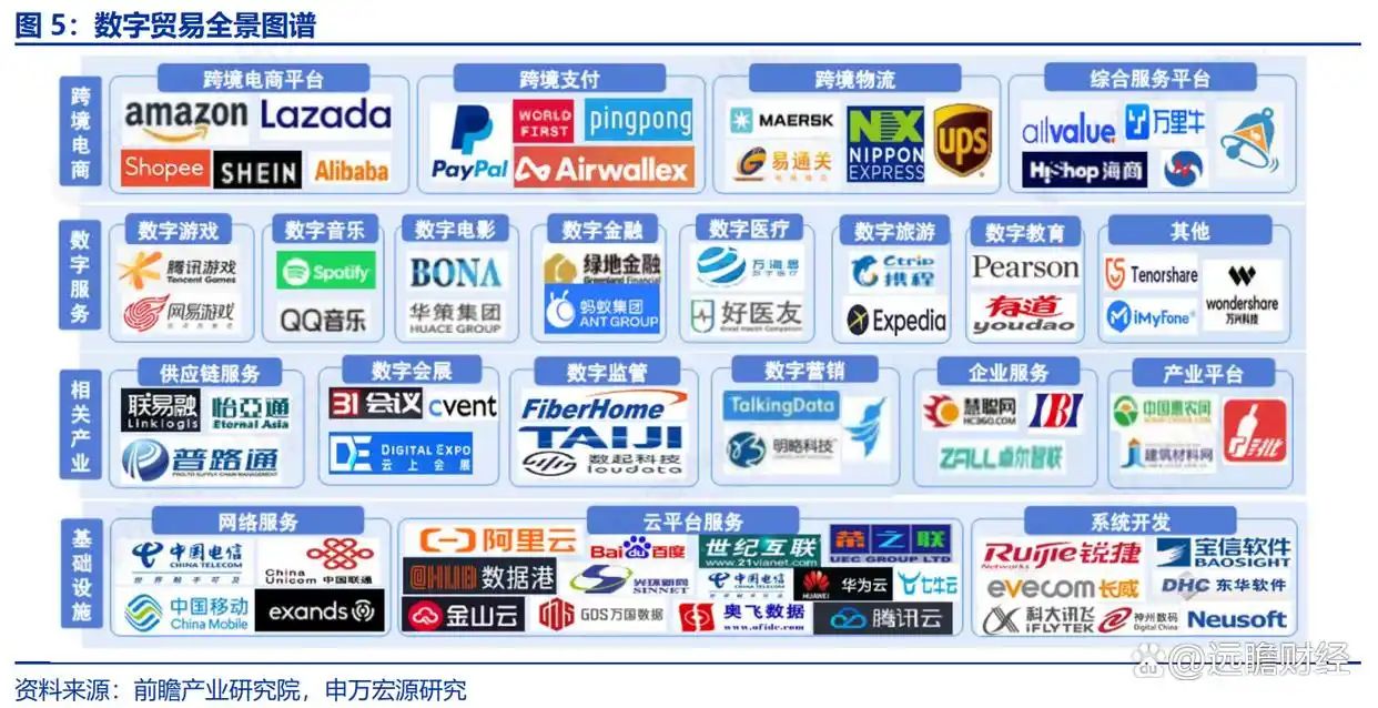 数字货币在新兴市场中的潜力：如何推动发展中国家的经济增长_2021年新兴数字货币_新兴经济体货币