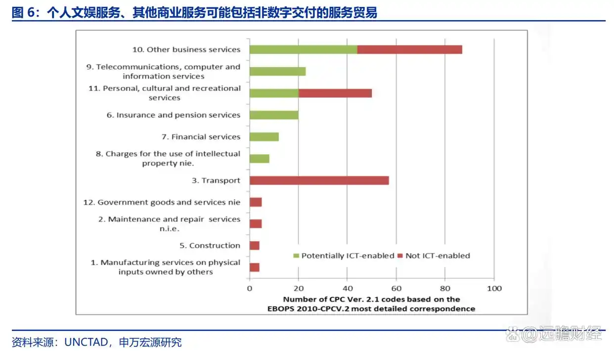 新兴经济体货币_2021年新兴数字货币_数字货币在新兴市场中的潜力：如何推动发展中国家的经济增长