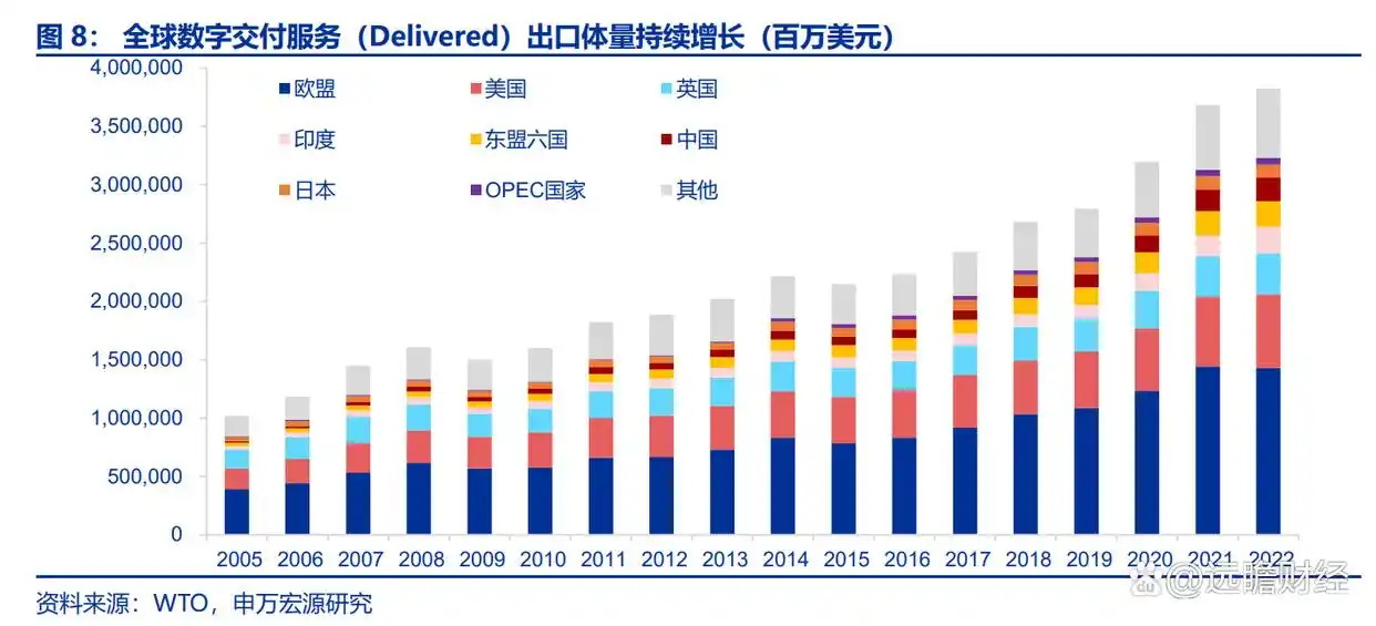数字货币在新兴市场中的潜力：如何推动发展中国家的经济增长_新兴经济体货币_2021年新兴数字货币