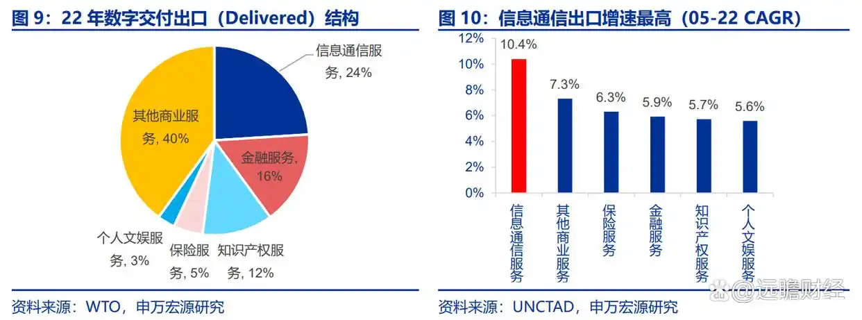 新兴经济体货币_数字货币在新兴市场中的潜力：如何推动发展中国家的经济增长_2021年新兴数字货币