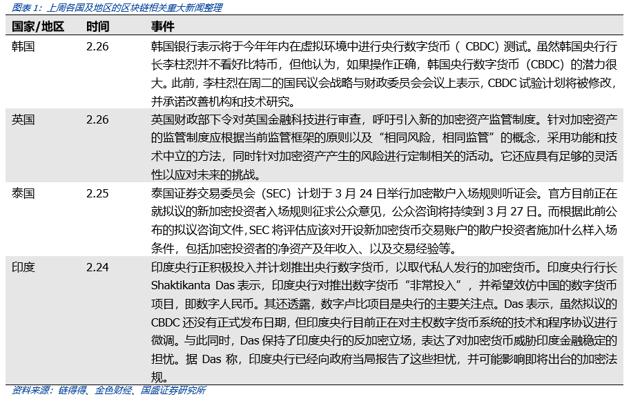 以太坊代理_以太坊的潜力_以太坊作为新一代支付系统的潜力：从技术到市场