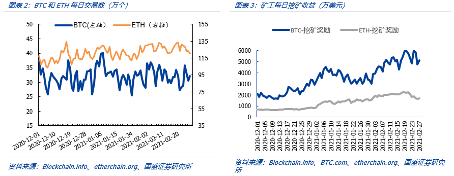 以太坊作为新一代支付系统的潜力：从技术到市场_以太坊的潜力_以太坊代理