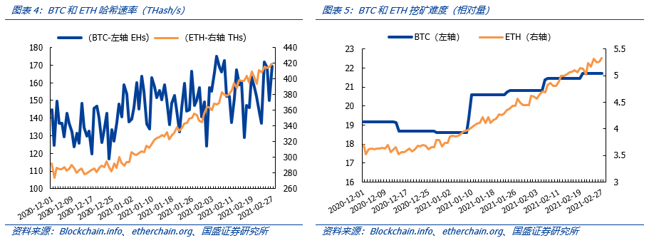 以太坊作为新一代支付系统的潜力：从技术到市场_以太坊代理_以太坊的潜力