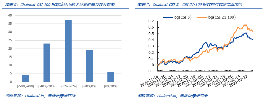 以太坊作为新一代支付系统的潜力：从技术到市场_以太坊代理_以太坊的潜力