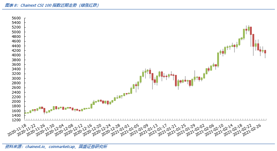 以太坊代理_以太坊作为新一代支付系统的潜力：从技术到市场_以太坊的潜力
