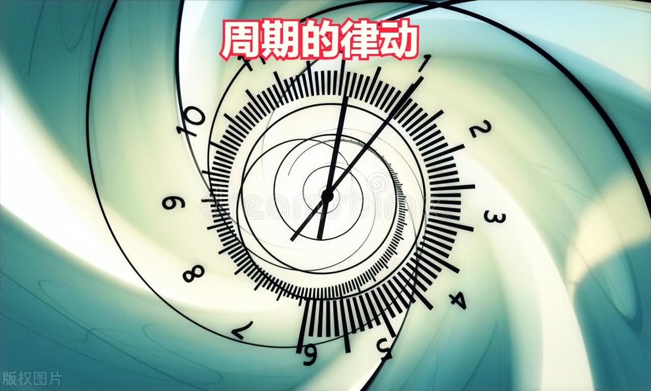数字货币市场的投资心理学：市场情绪如何影响价格波动与投资决策_货币市场中的投资策略_货币市场的投资