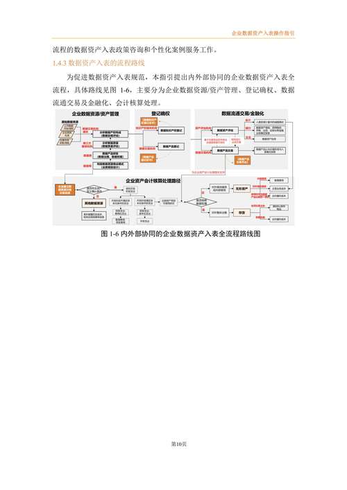 如何通过token钱包app参与数字资产的投票与社区决策,提高用户的主导权与参与度。_如何通过token钱包app参与数字资产的投票与社区决策,提高用户的主导权与参与度。_如何通过token钱包app参与数字资产的投票与社区决策,提高用户的主导权与参与度。