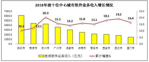 如何评估数字货币的市场竞争力_如何评估数字货币的价值_试评价我国当前数字货币政策