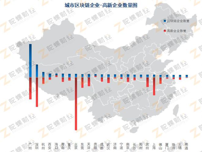 试评价我国当前数字货币政策_如何评估数字货币的价值_如何评估数字货币的市场竞争力