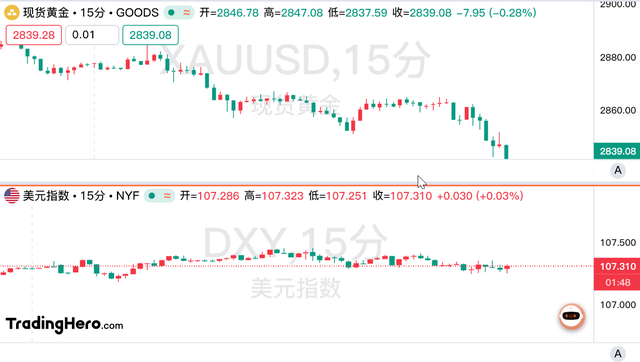 特朗普当选对比特币的影响_特朗普说比特币_特朗普谈及战略储备推动比特币上涨，但问题依然存在